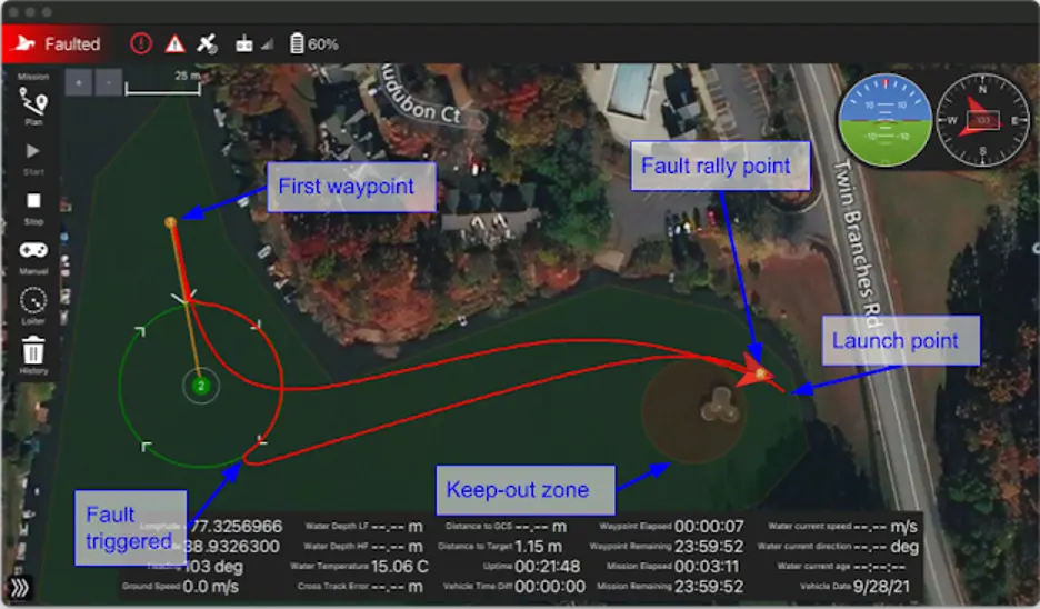 Marine navigation map from a Professional UUV autopilot 