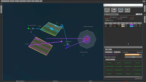 Magothy River Technologies Marine navigation